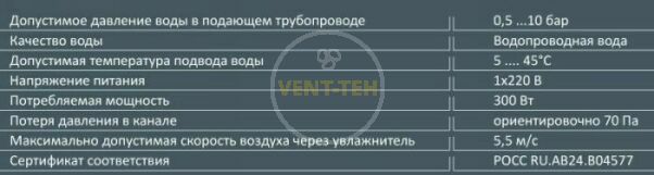Характеристики - Поверхностные увлажнители